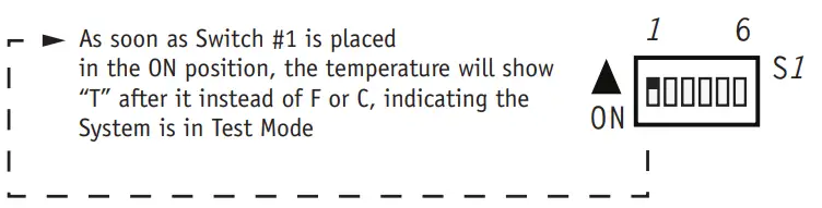 BALBOA BP7 Series Control System - Fig 14