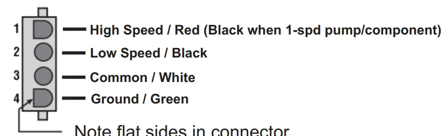 BALBOA BP7 Series Control System - Fig 22