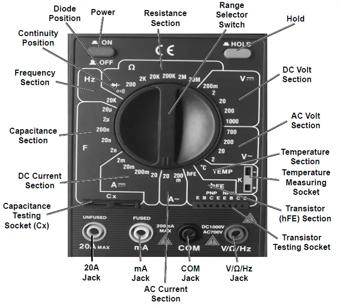 CEN-TECH-p37772-Digital-Multimete-FIG-1