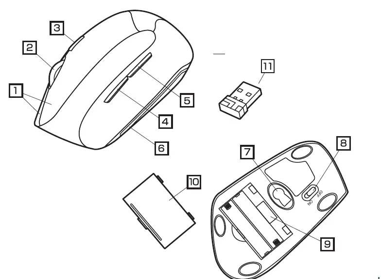 SANWA-GMAERGW10N-Ergonomic-Mouse-01