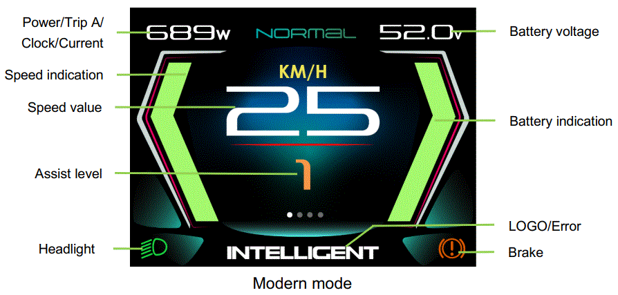 APT-600C-BLE-E-Bike-Display-FIG-2