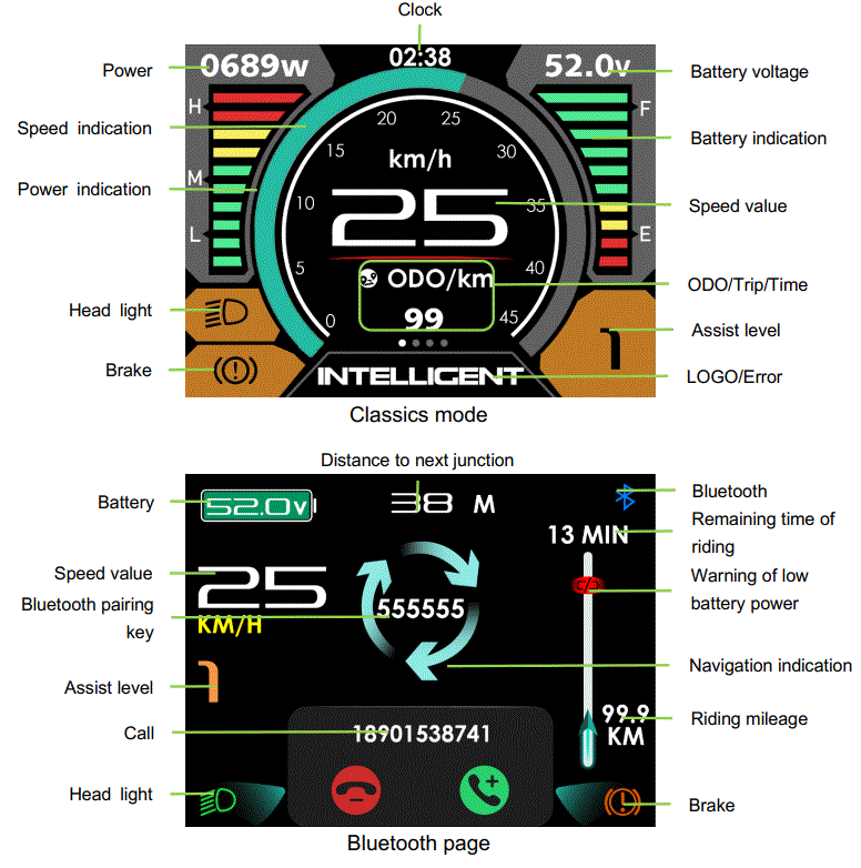 APT-600C-BLE-E-Bike-Display-FIG-3