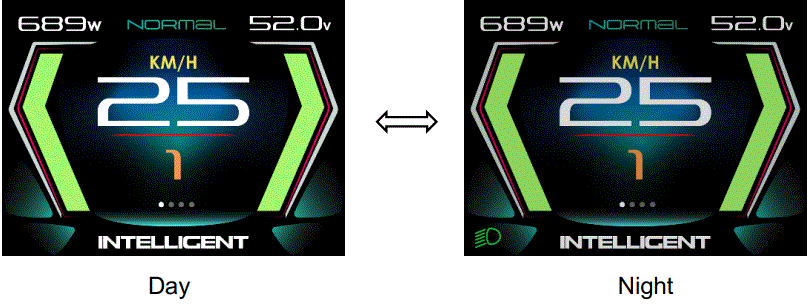 APT-600C-BLE-E-Bike-Display-FIG-9