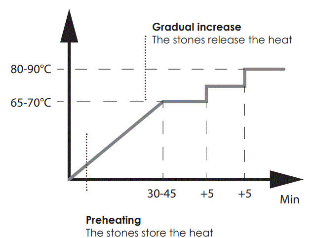 HOLL-S-Utopia-Steam-Sauna-logo-7