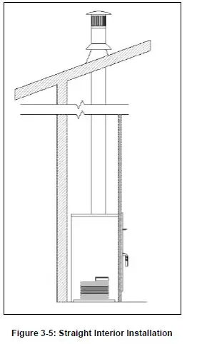 suprema-Astra-38-Kastle-Fireplace-fig-10