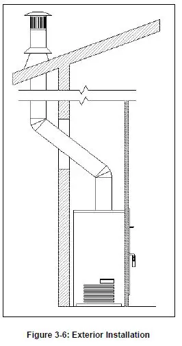 suprema-Astra-38-Kastle-Fireplace-fig-11