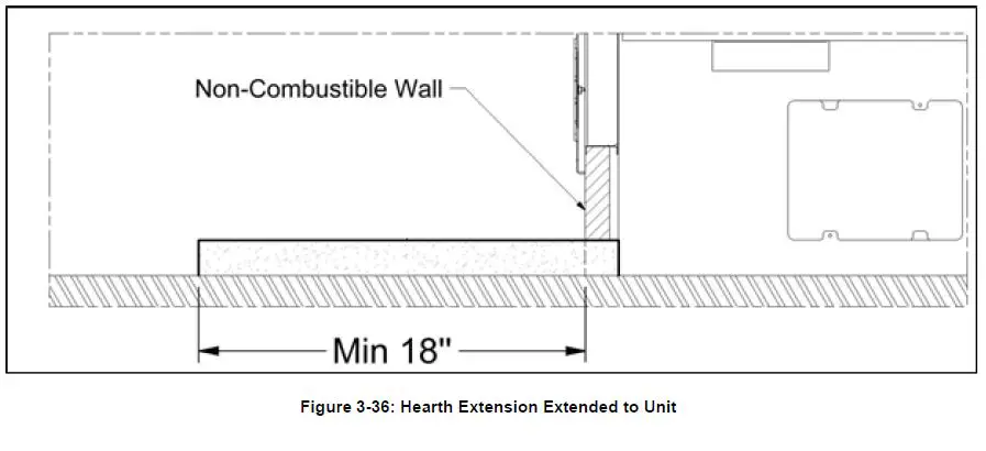 suprema-Astra-38-Kastle-Fireplace-fig-30