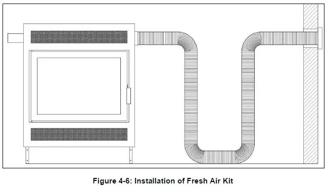 suprema-Astra-38-Kastle-Fireplace-fig-41