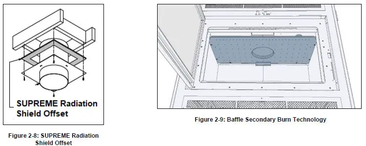 suprema-Astra-38-Kastle-Fireplace-fig-7