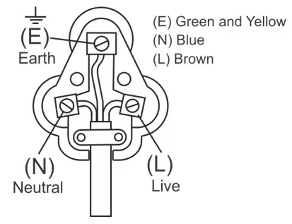 Russell Hobbs 25230-56 Retro Hand Blender - Fig 1