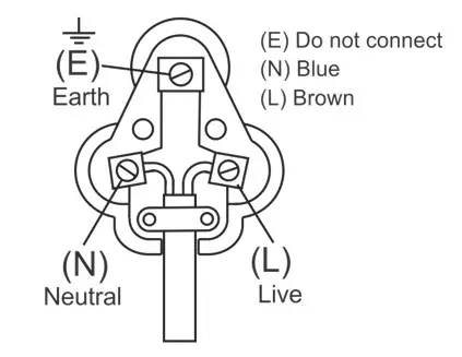 Russell Hobbs 25230-56 Retro Hand Blender - Fig 2