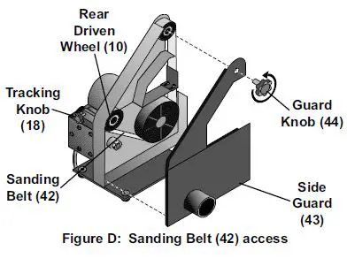 CENTRAL-MACHINERY-8359-Power-Belt-Sander-FIG-6