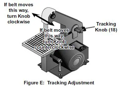 CENTRAL-MACHINERY-8359-Power-Belt-Sander-FIG-7