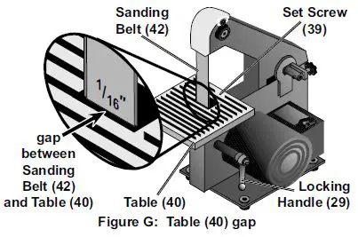 CENTRAL-MACHINERY-8359-Power-Belt-Sander-FIG-9