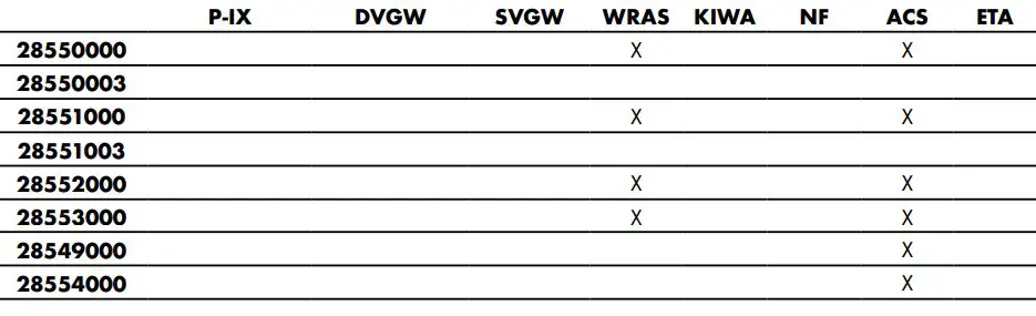 hansgrohe-28551000-Raindance-S-150-AIR-1jet-Hand-Shower-Chrome-PRODUCT-12