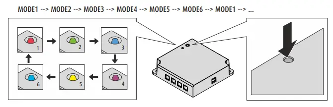 LIMENTE-SMART-500-Smart-Sensor-fig-3