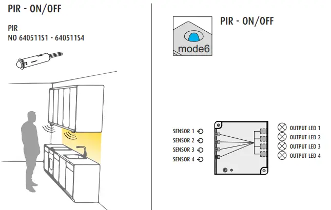 LIMENTE-SMART-500-Smart-Sensor-fig-4