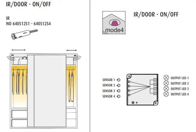 LIMENTE-SMART-500-Smart-Sensor-fig5