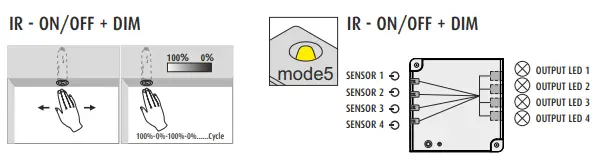 LIMENTE-SMART-500-Smart-Sensor-fig-7
