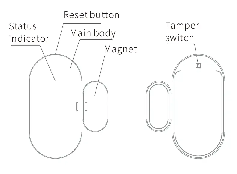 Imou IOT-ZD1-EU Door-Window Sensor-fig-1