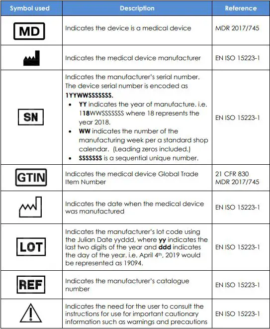 AMATECH-P150830530-Power-Lift-Stirrups-fig-3