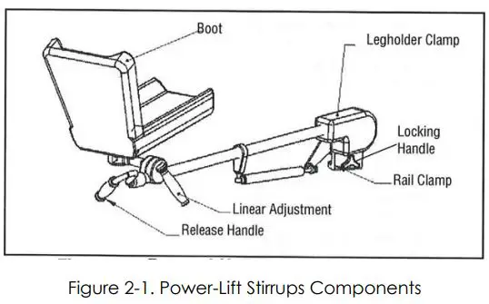 AMATECH-P150830530-Power-Lift-Stirrups-fig-9