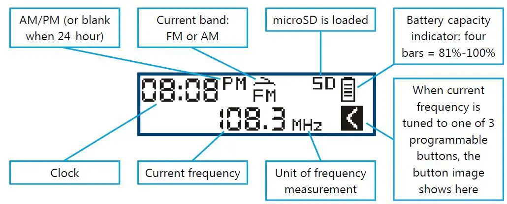 MEGAVOICE-LifeLight-Solar-Audio-Device-21