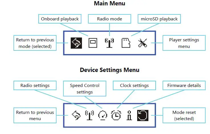 MEGAVOICE-LifeLight-Solar-Audio-Device-45