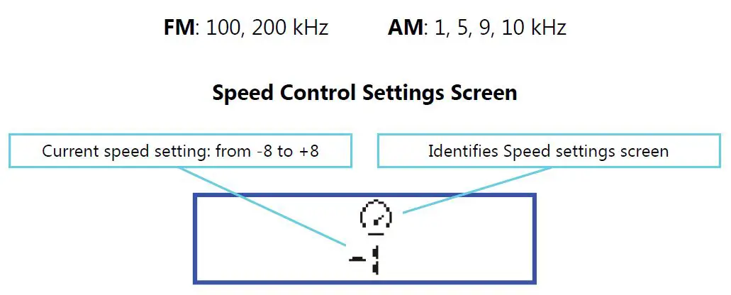 MEGAVOICE-LifeLight-Solar-Audio-Device-49