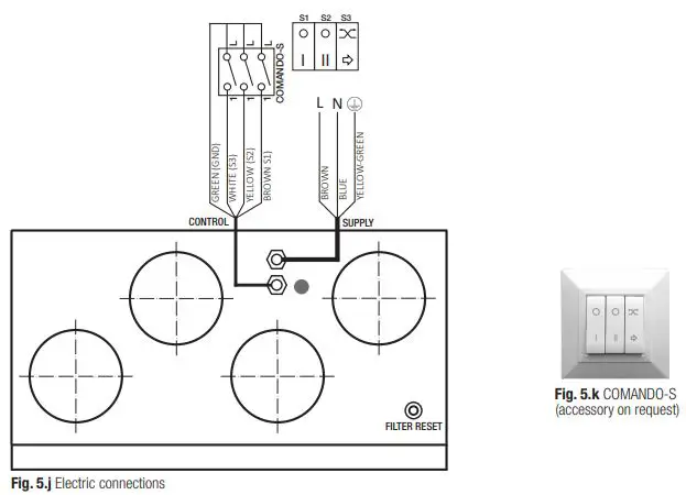 OLIMPIA-SPLENDID-SITALI-CXVM-280-Mechanical-Forced-Ventilation-System-fig-6