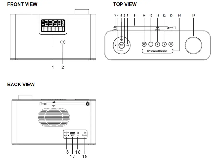 soundmaster DAB700 Stereo DAB+-UKW Radio logo - CONTROLS