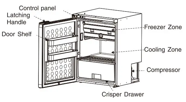 BRASS-MONKEY-GH1676-Fridge-65L- (4)