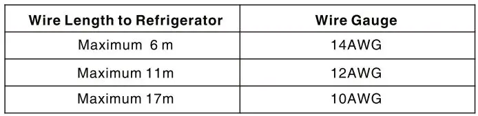 BRASS-MONKEY-GH1676-Fridge-65L- (7)