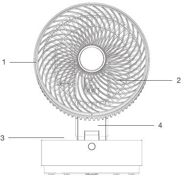 ProBreeze-PB-F13-UK-Turbo-Desk-Fan-fig- (2)