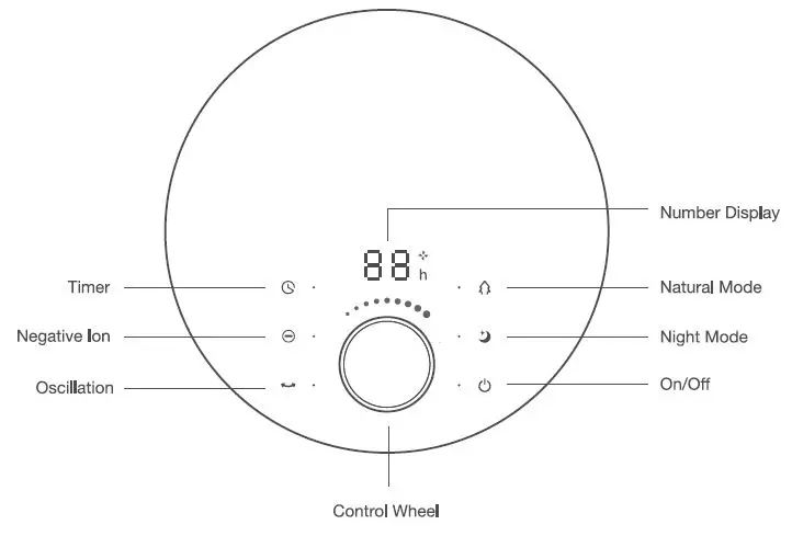 ProBreeze-PB-F13-UK-Turbo-Desk-Fan-fig- (3)