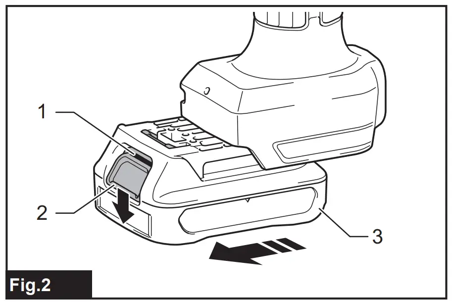 Functional Description