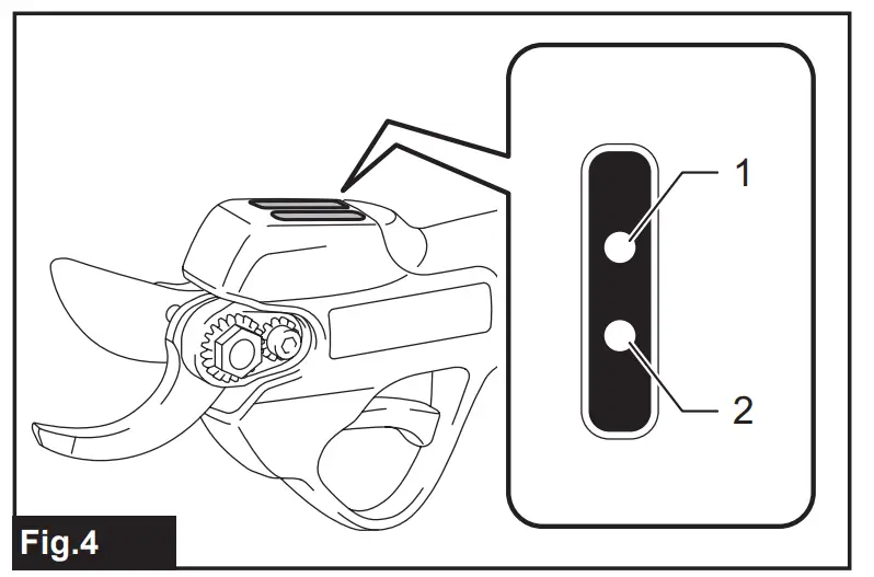 Functional Description
