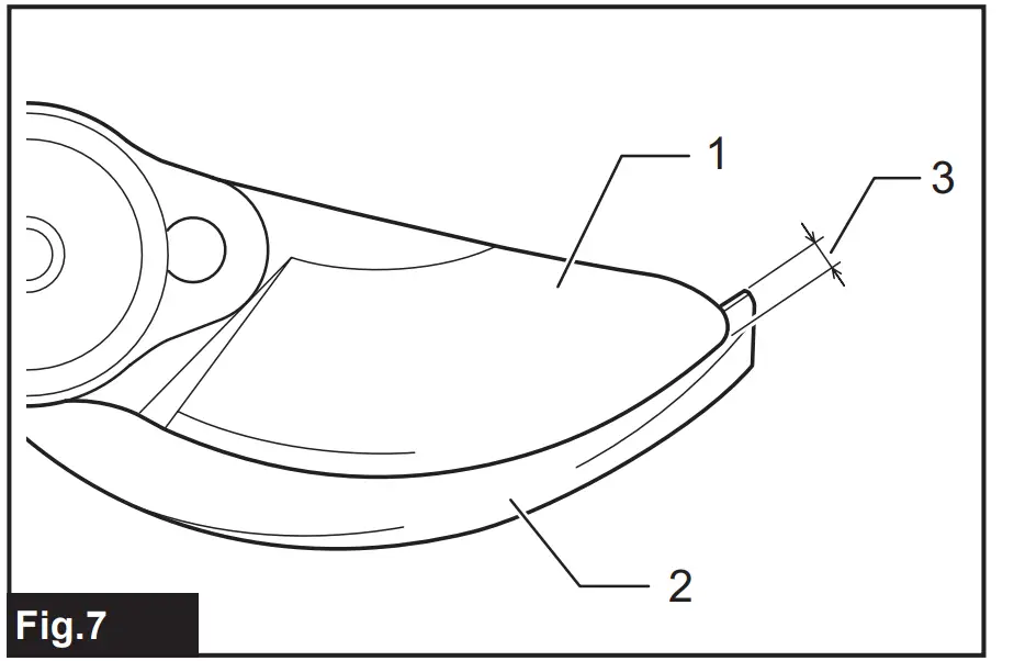 Functional Description