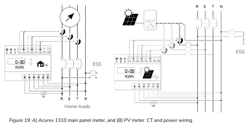 EGUANA Evolve ESS AU Grid Support Utility Interactive Inverter and Integrated Lithium Battery - Diagrams 1