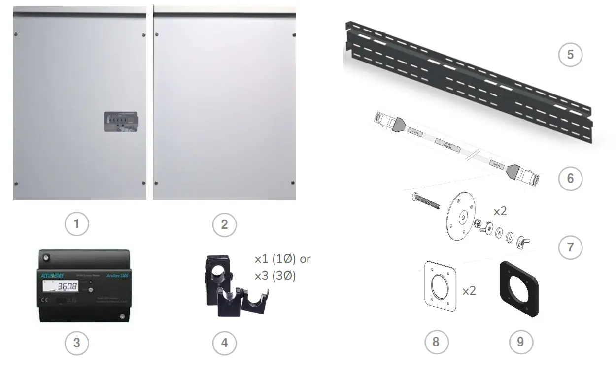 EGUANA Evolve ESS AU Grid Support Utility Interactive Inverter and Integrated Lithium Battery - FIG1