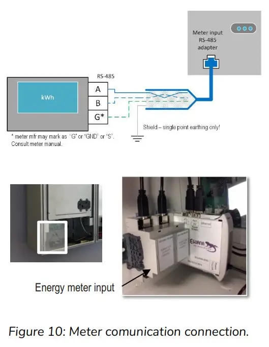 EGUANA Evolve ESS AU Grid Support Utility Interactive Inverter and Integrated Lithium Battery - FIG19