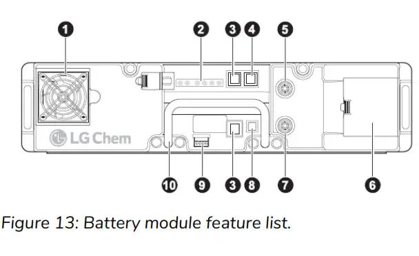 EGUANA Evolve ESS AU Grid Support Utility Interactive Inverter and Integrated Lithium Battery - FIG21