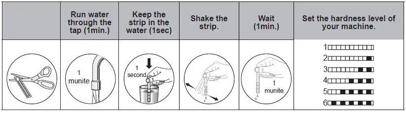 DAEWOO-DA1D5SI0ES-Dishwasher-FIG-14