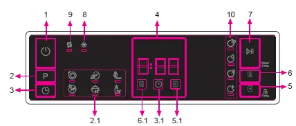 DAEWOO-DA1D5SI0ES-Dishwasher-FIG-22