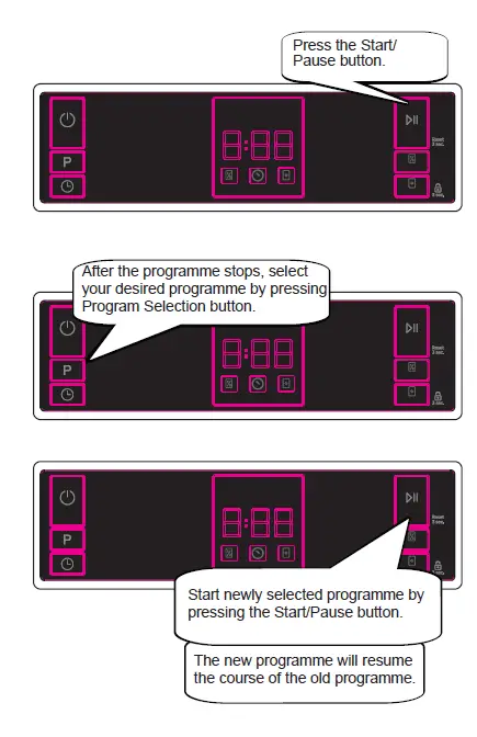 DAEWOO-DA1D5SI0ES-Dishwasher-FIG-23