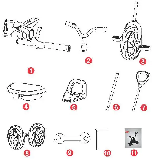 QPLAY-Tricicleta-Ant-Plus-Rosu-fig-1