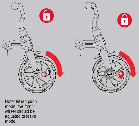 QPLAY-Tricicleta-Ant-Plus-Rosu-fig-10