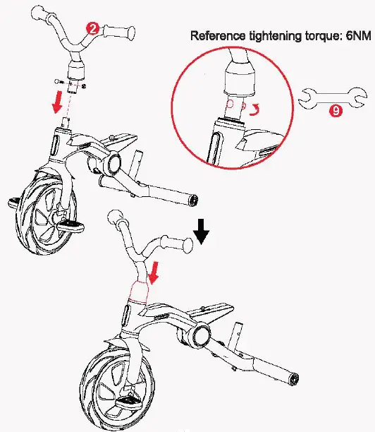 QPLAY-Tricicleta-Ant-Plus-Rosu-fig-4