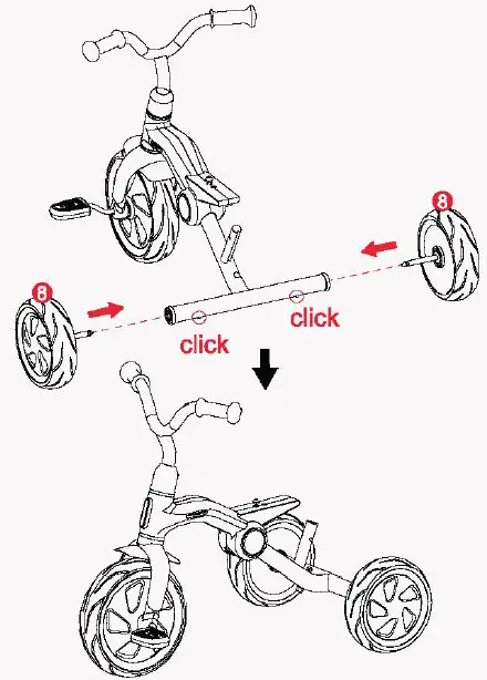 QPLAY-Tricicleta-Ant-Plus-Rosu-fig-5