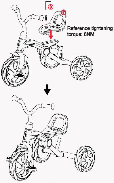 QPLAY-Tricicleta-Ant-Plus-Rosu-fig-6